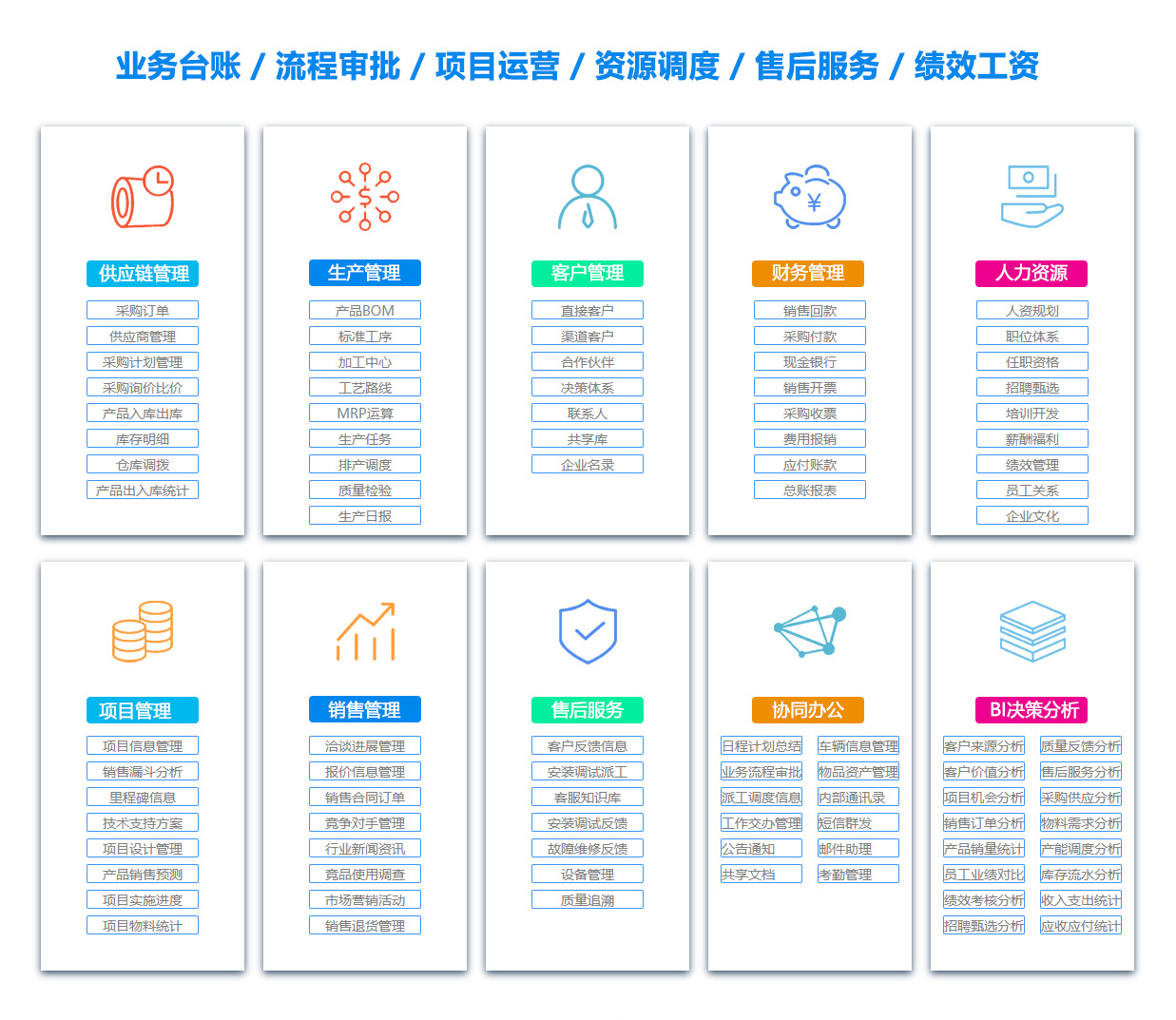 随州ERP系统